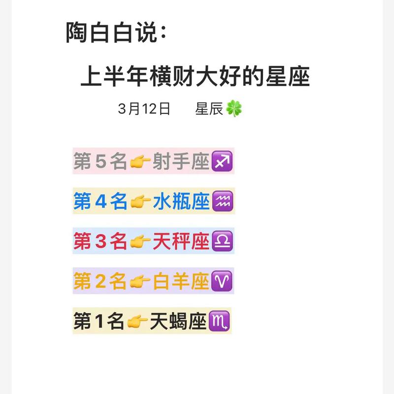 十二星座谁最有钱