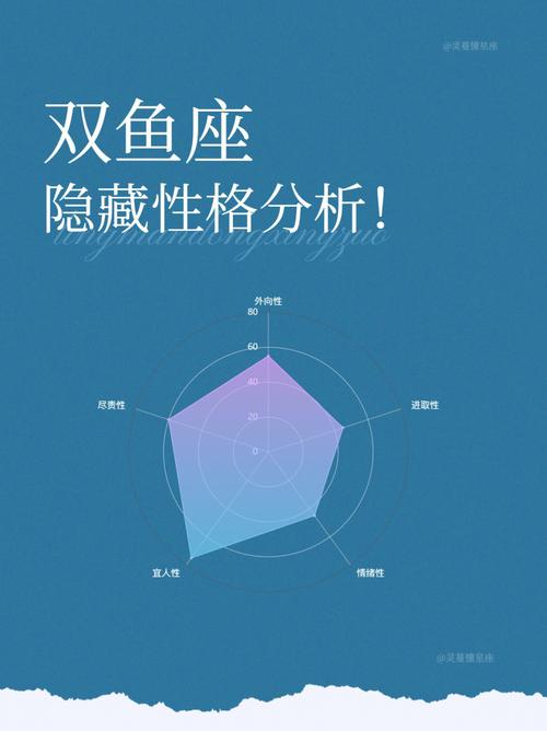 双鱼 双鱼星座解析