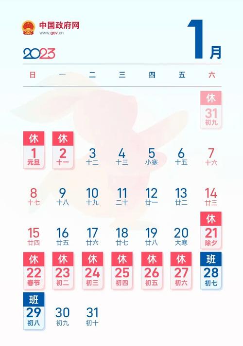 2023年1月12日适合出行吗