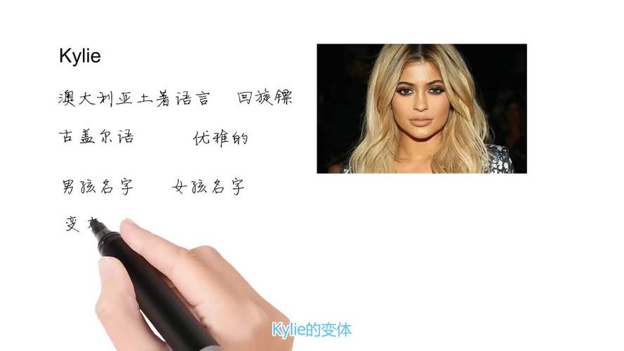 Kylie 女生英文名解析
