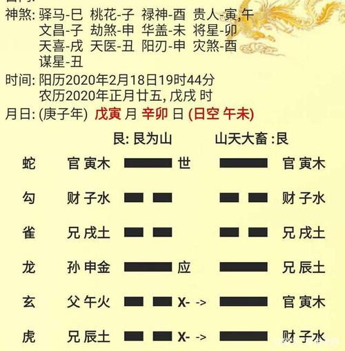 六爻起卦的禁忌与心态