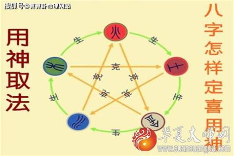 壁上土命人喜用神是什么