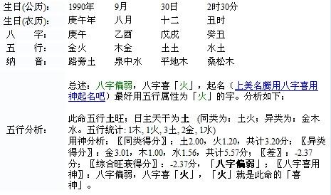 八字命运:2020年农历十二月二十九出生的男宝宝怎样