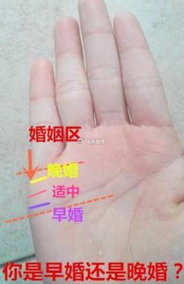 晚婚才幸福的人八字如何看