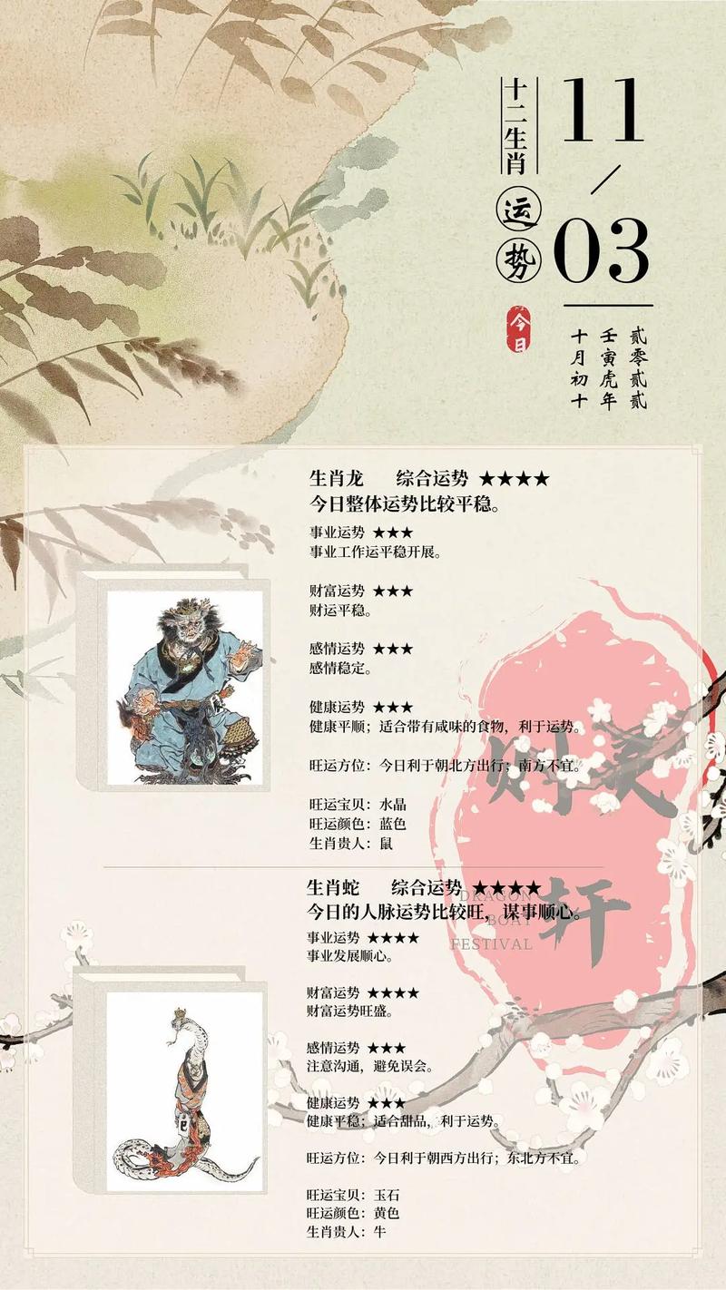03月11日十二生肖运势与注意事项