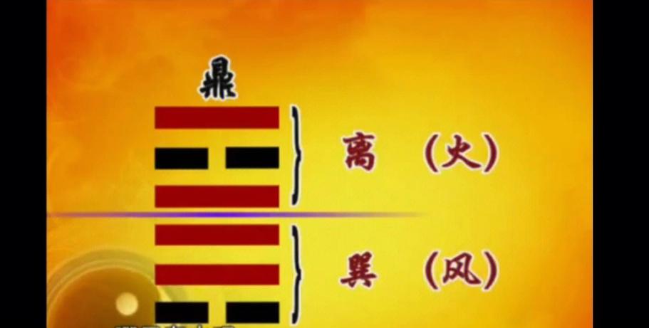火风鼎卦是如何占卜学业事业的?(一)