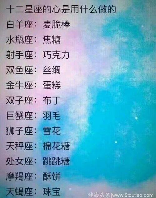水瓶座的单恋指数是多少