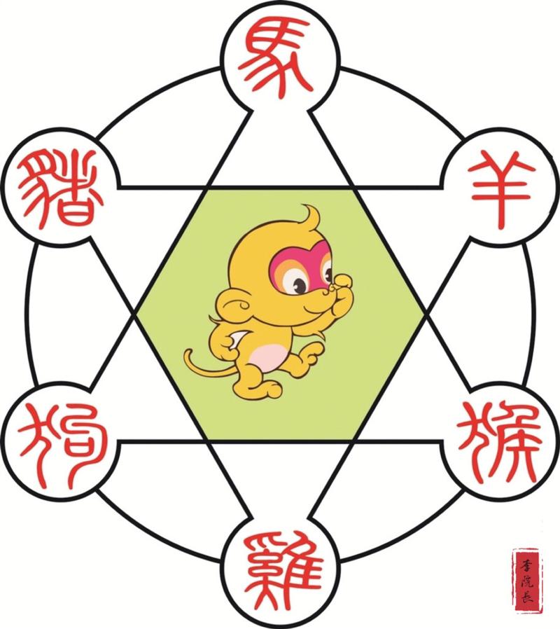 交际中易受伤的三个生肖
