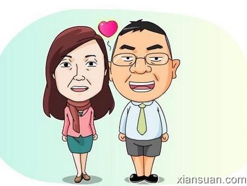 梦见姑父预示着什么