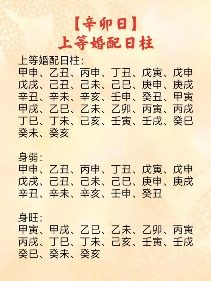辛卯日柱真的一生不开心吗