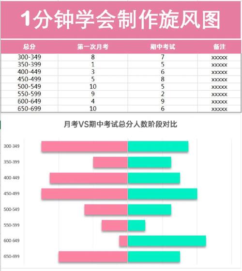 梦见儿子考试成绩具体分数什么意思