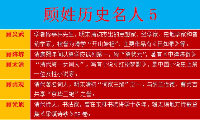 姓氏暴的历史和来源