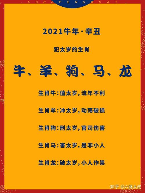 牛年旺的四个属相