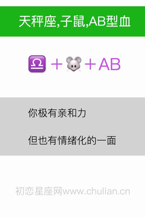 星座血型生肖性格分析(天秤座,子鼠,AB型血)