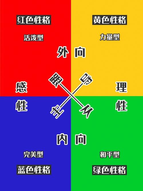 每月11日出生的女性性格分析,11号女郎性格全面分析