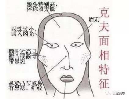 当人内心纠结时会有何面相特征