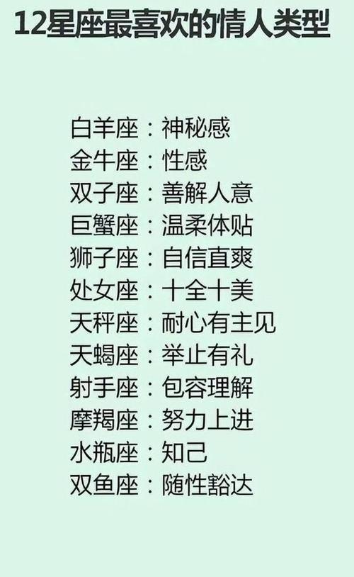 盘点那些分手后就不会和好的星座