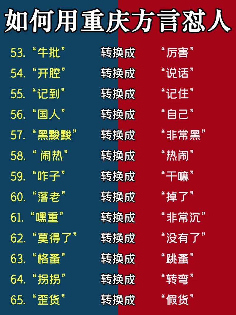 怼到你无话可说的星座