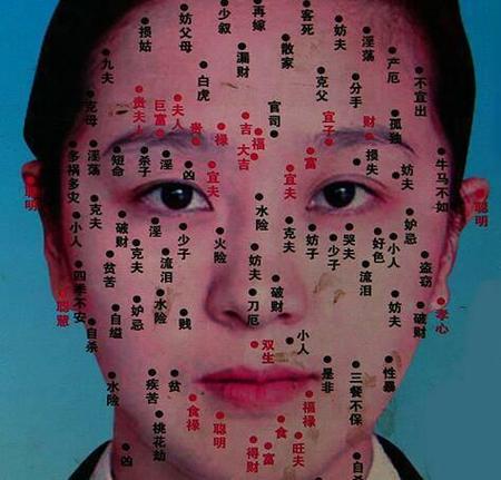 痣相分析女人左眼皮上有痣好吗?早年运势一般!