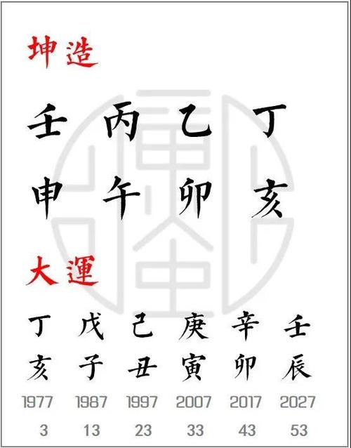 乙卯日主大富大贵的八字