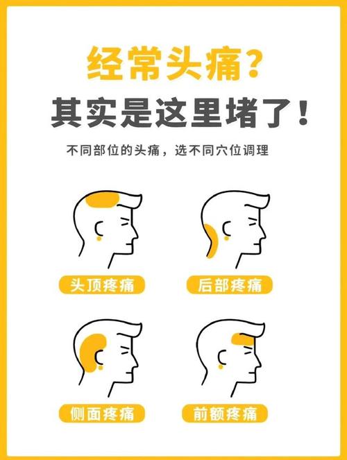 经常头疼的八字特征