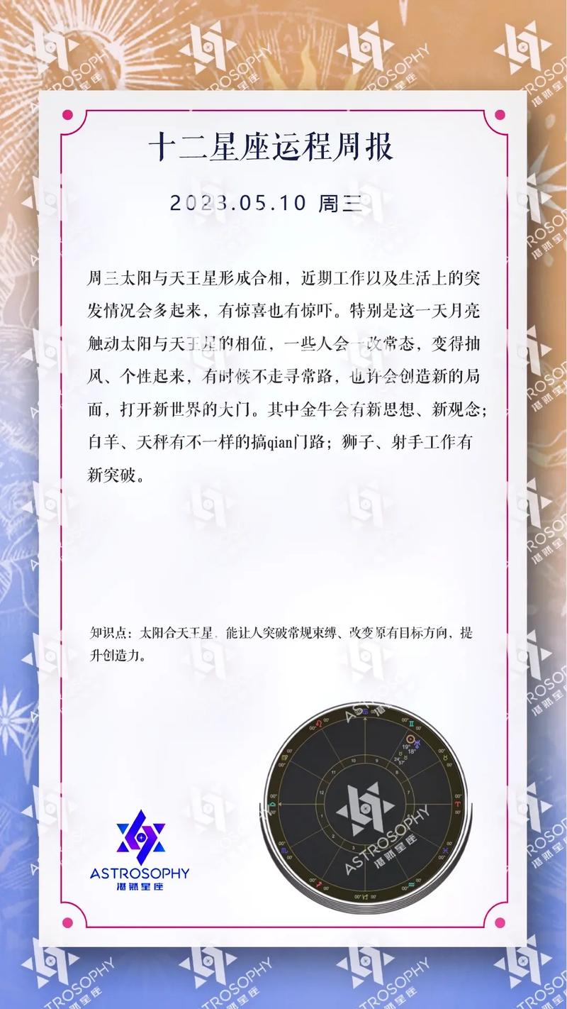 2023年儿童节健康运爆棚的星座