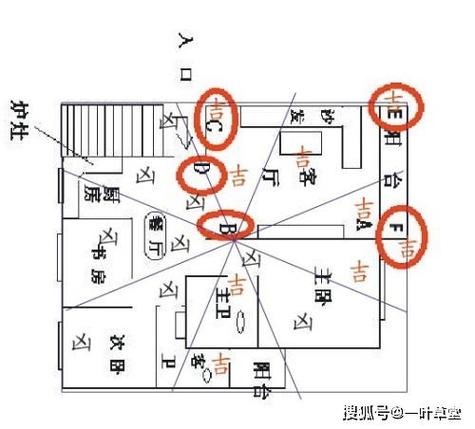 农村房屋前后风水有哪些