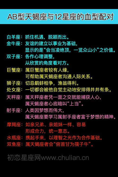 天蝎座特点 天蝎座与十二星座配对