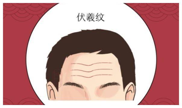 天生有抬头纹的人代表什么
