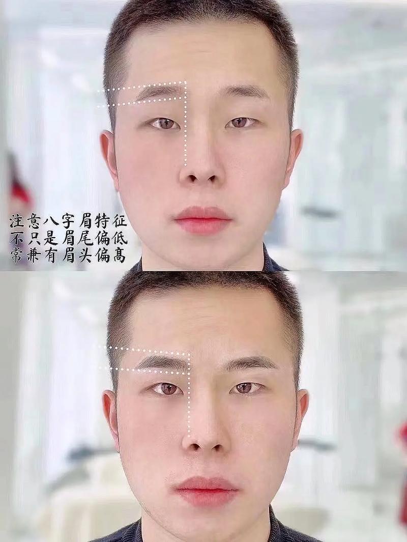 八字看颜值 颜值高的八字