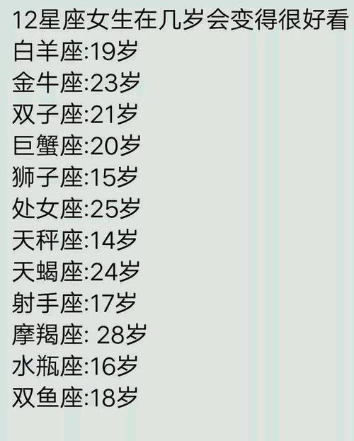 神经病的星座