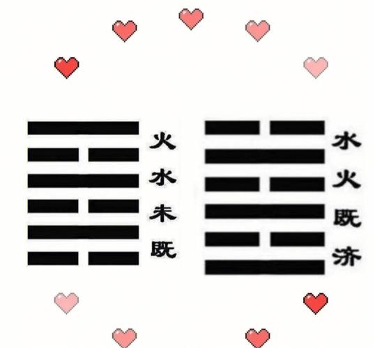 水火既济卦详解感情