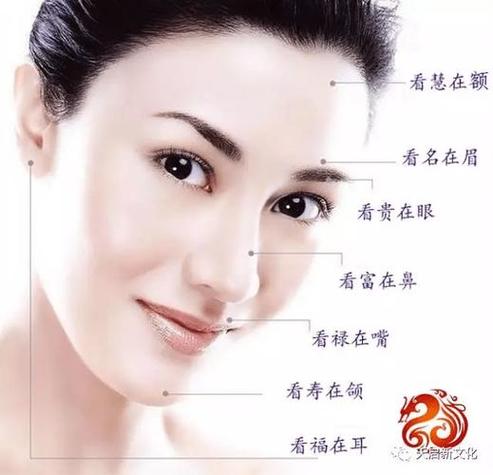 下嘴唇厚的女人面相分析