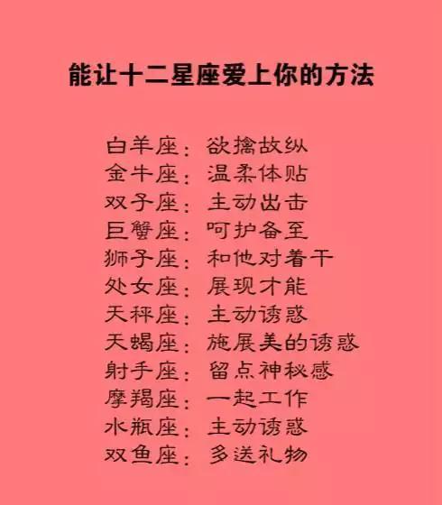 一旦爱上,就会对对方呵护备至的星座