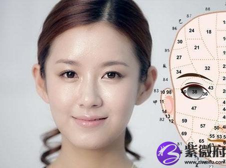 相术中女人的三大看点