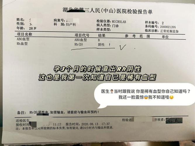 rh阴性血祖先是哪里人