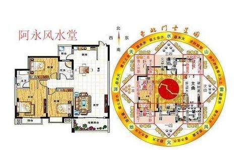 容易招小三的风水布局