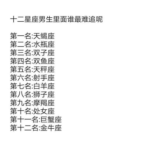 十二星座中最难追的星座男是哪几个