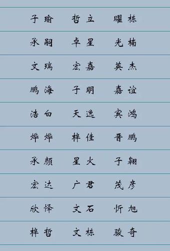 女孩大富大贵吉利的名字
