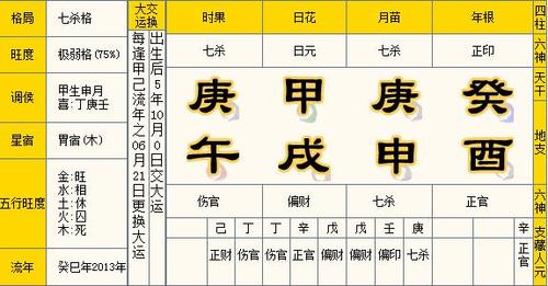 流年合七杀是什么意思