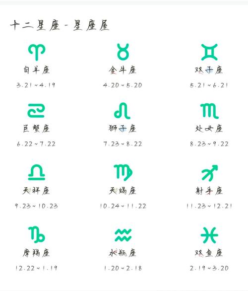 六月份生日的星座的