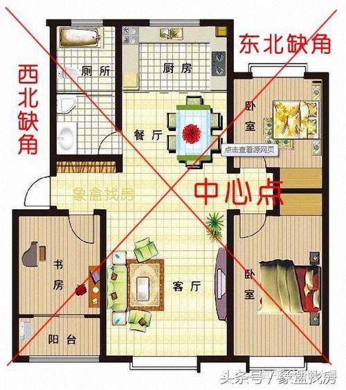 房屋西北缺角怎么化解-家居风水