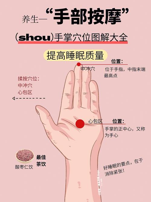 手掌穴位图,手掌按摩穴位图