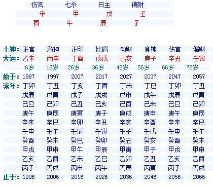 兰州算命最准的在哪_八字算命看你哪年结婚