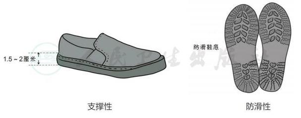 扔掉旧鞋子风水上有什么讲究吗
