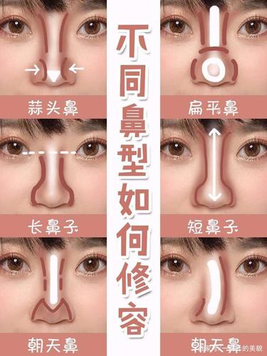 鼻子看相 朝天鼻和蒜头鼻的区别
