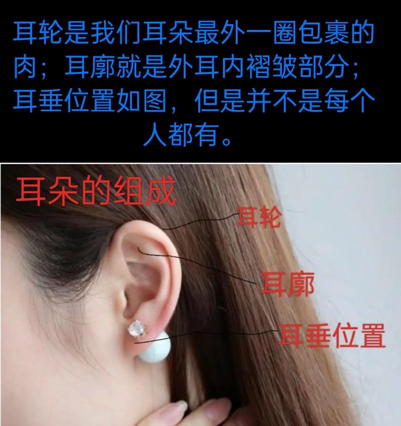 耳朵看相:耳朵颜色面相解惑