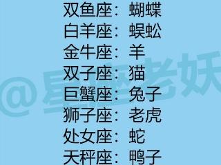 属蛇白羊座和属鸡双鱼座配对指数几颗星