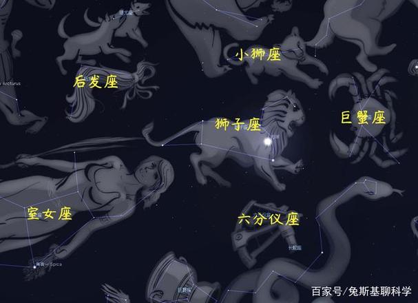 狮子座的位置在哪里