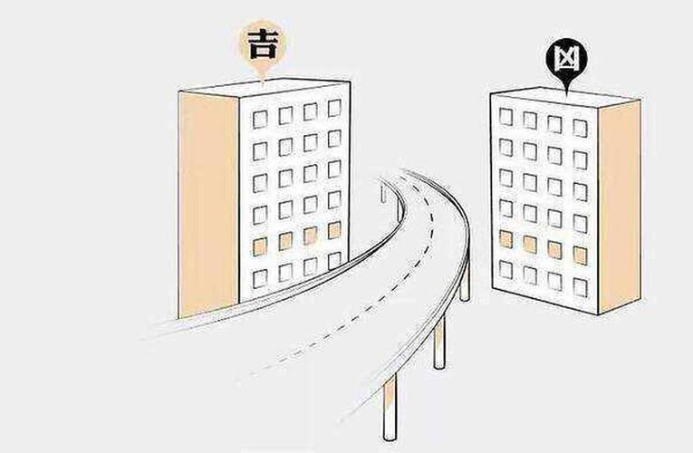 楼盘风水在煞气很重的建筑物旁要怎么化解